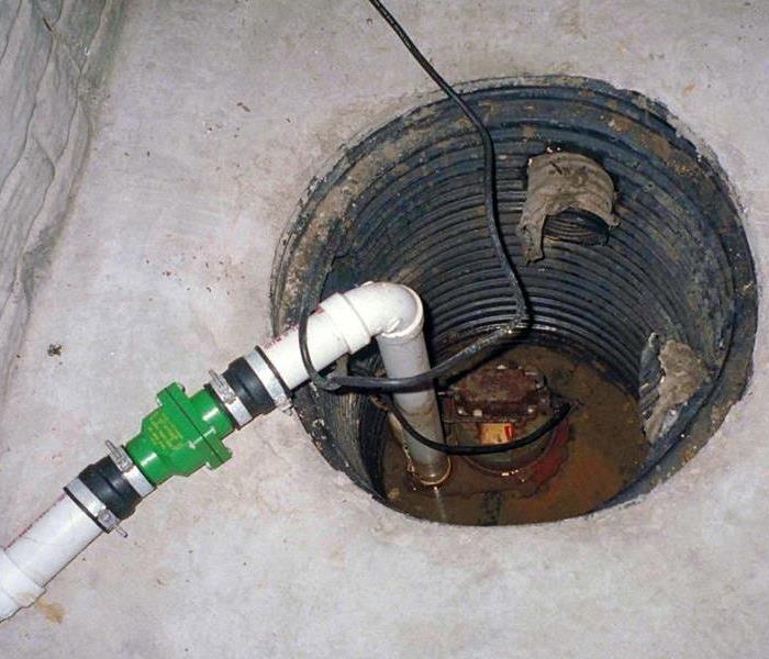 Picture of sump pump